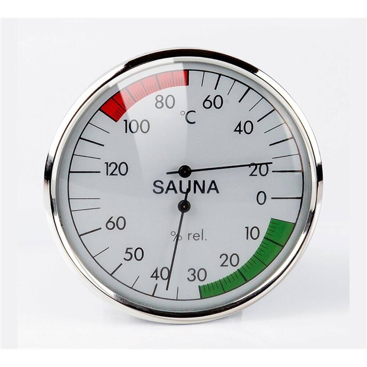 SAUFLEX Thermometer Rundes