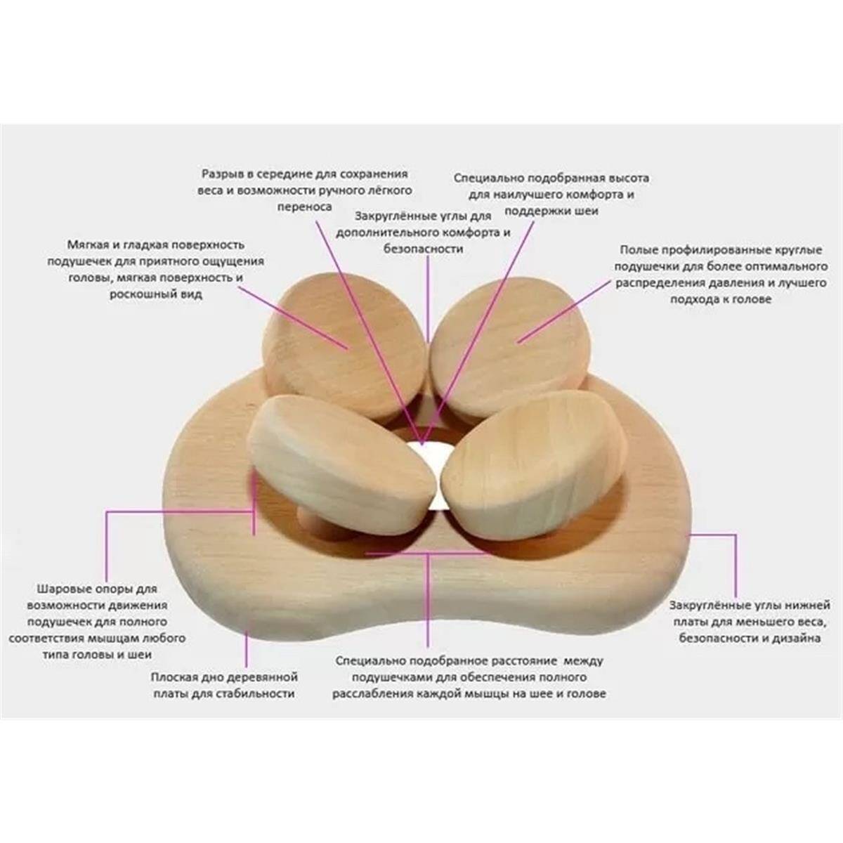 HaLu Saunakissen Rund - Holzart: Espe