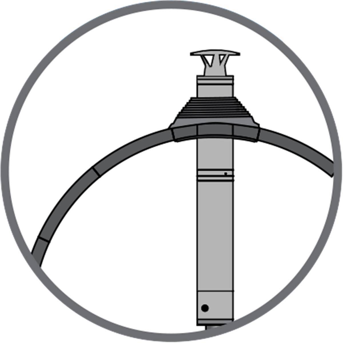 Harvia Edelstahlschornstein Set für Flachdach oder...